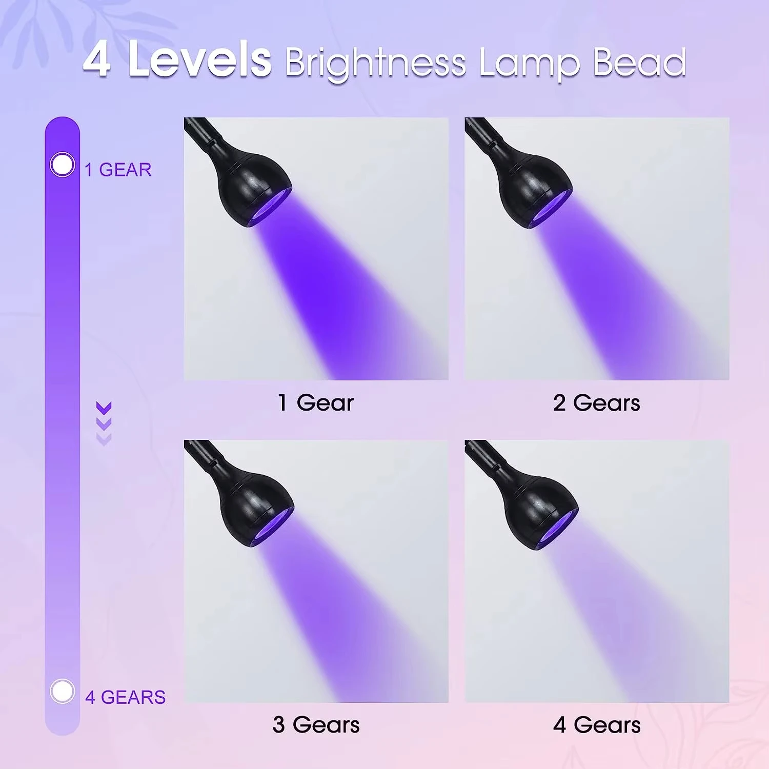 UV Nail Lamp 395nm Led Ultravi - مراجعة Resin Art Uv Light وسعره