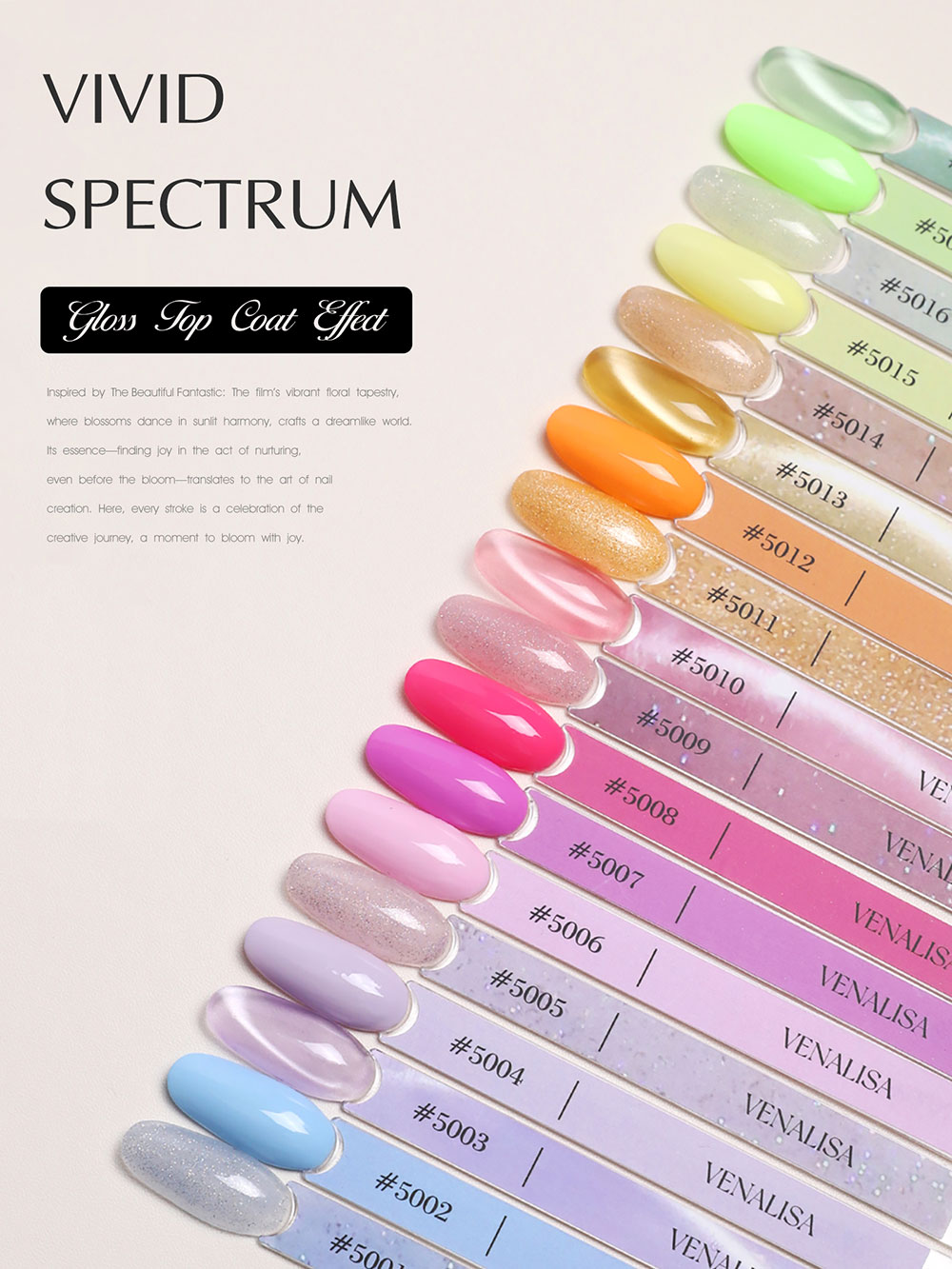 Venalisa V6 Nail Gel Polish He - مراجعة Resin Art Uv Light وسعره