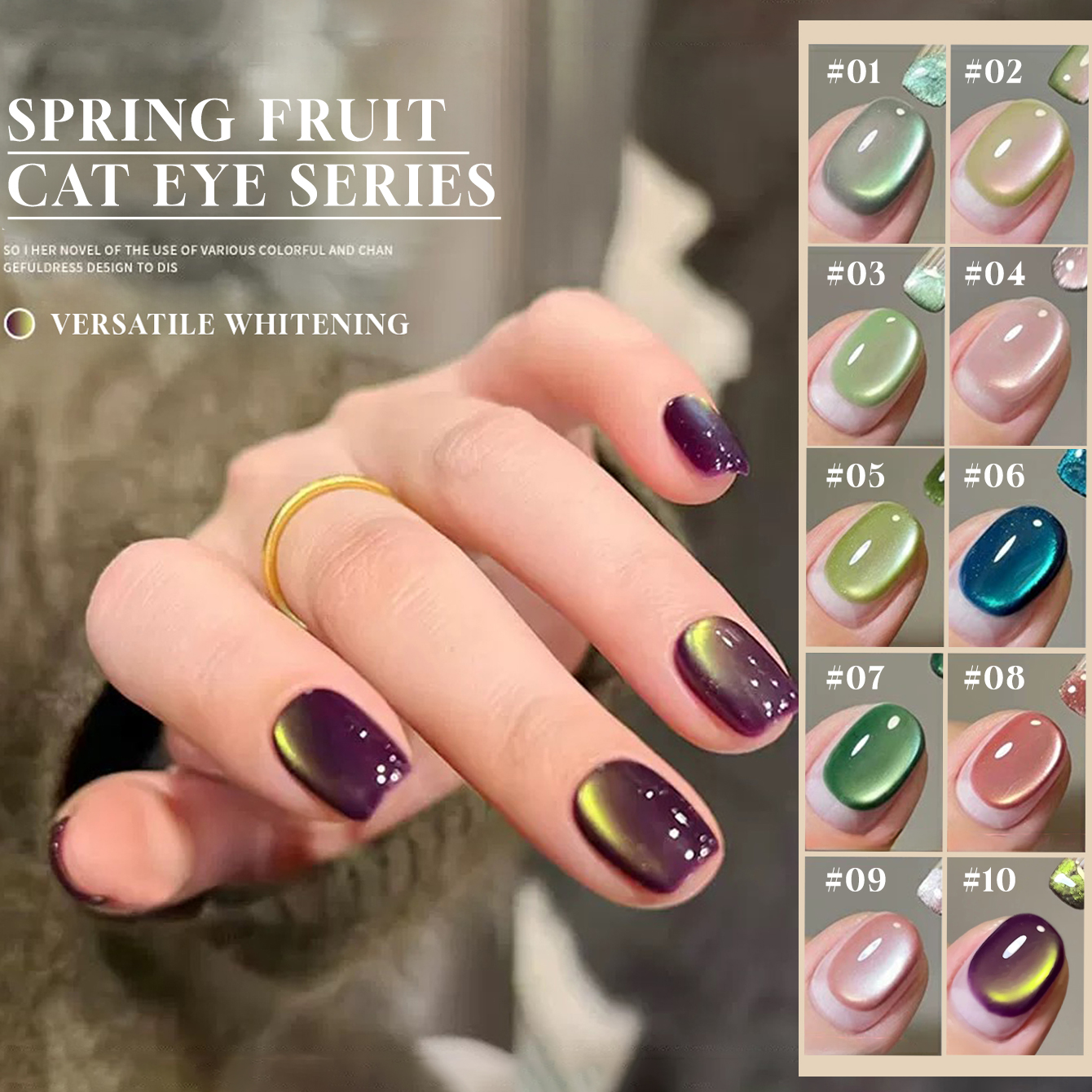 MIANEL 1pcs 12ML Green Grape P - مراجعة Resin Art Purple وسعره