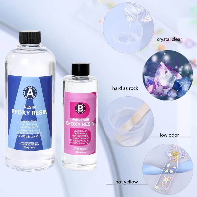 Epoxy Resin Kit Crystal Clear  - مراجعة Resin Mixing Cup وسعره