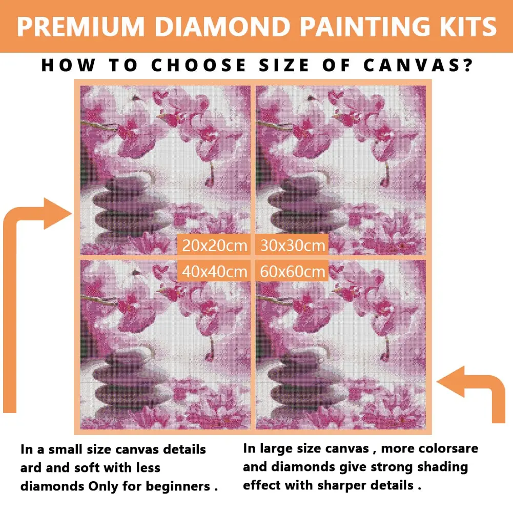 5D Diamond Painting Kits for A - مراجعة Resin Art India وسعره