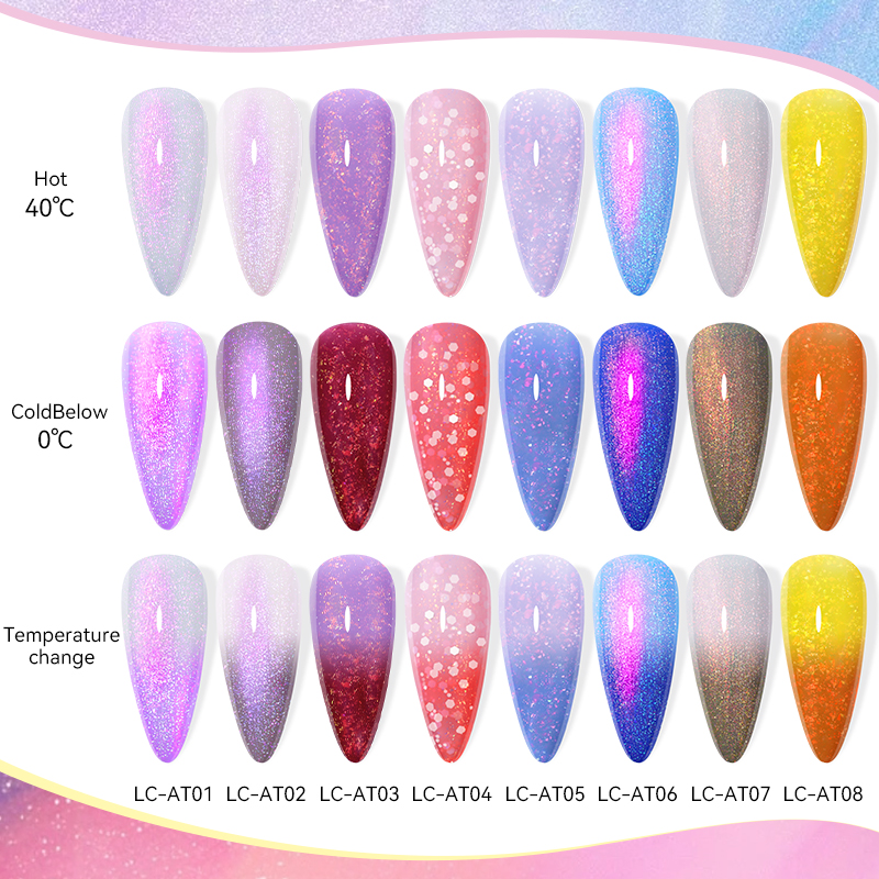 LILYCUTE 7ML Auroras Thermal G - مراجعة Resin Art Purple وسعره