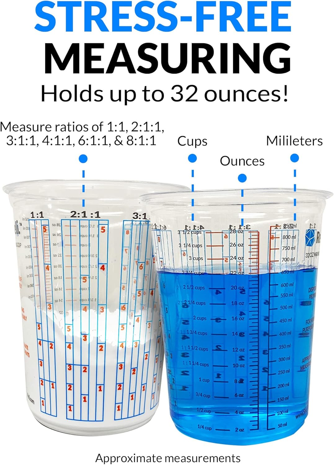 50 Pcs 32oz Disposable Paint M - مراجعة Resin Mixing Cup وسعره