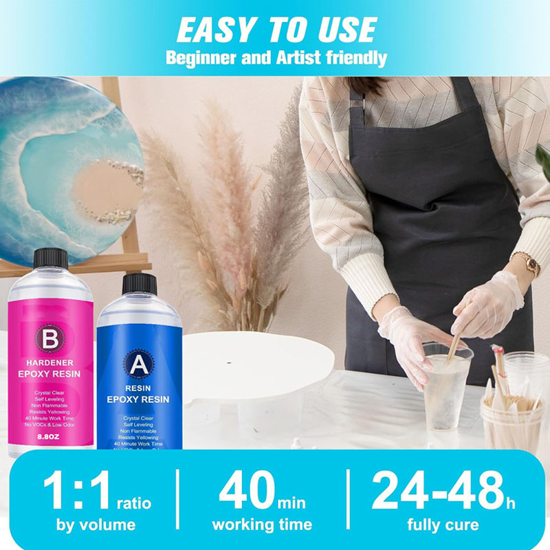 17.6oz/10.4oz Clear Epoxy Resi - مراجعة Resin Art Table Top وسعره